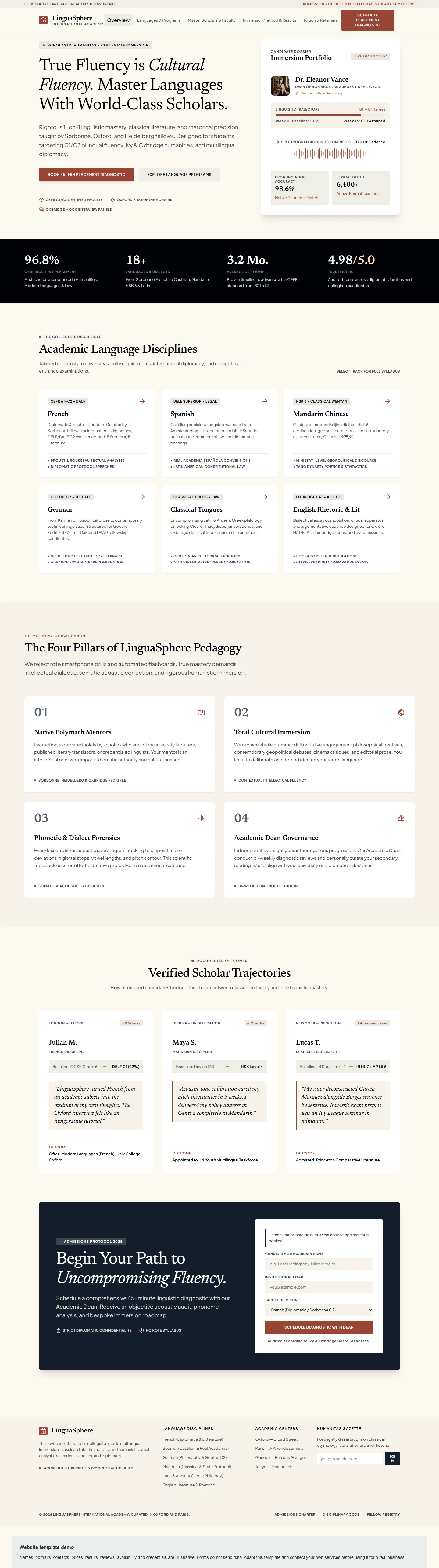 LinguaSphere International Academy website template preview