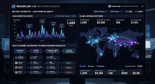 High-velocity revenue operations telemetry monitor displaying real-time lead ingestion graph, multi-channel automated calendar booking sequences, glowing futuristic node connections.